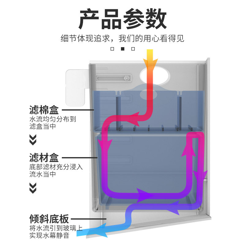 森森过滤盒鱼缸专用上滤箱滴流盒净水吸粪便低水位循环龟缸过滤器