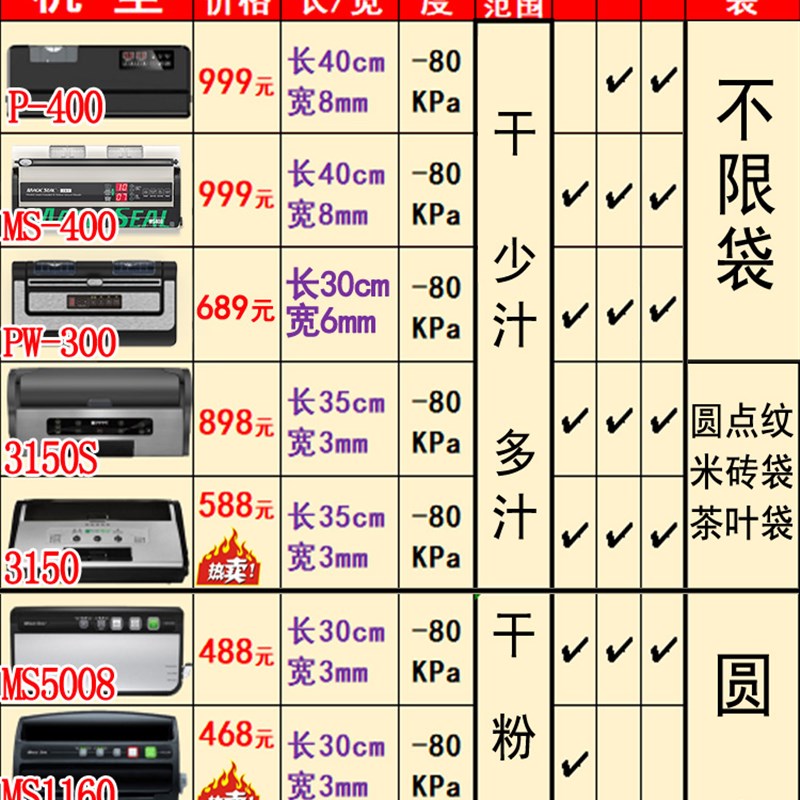 奥德居抽纹路光面袋真空食品包装机全自动家用商用抽真空封口机器