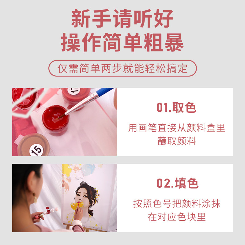 数字油画diy定制手工填充填色照片人物人像画画手绘涂色油彩礼物
