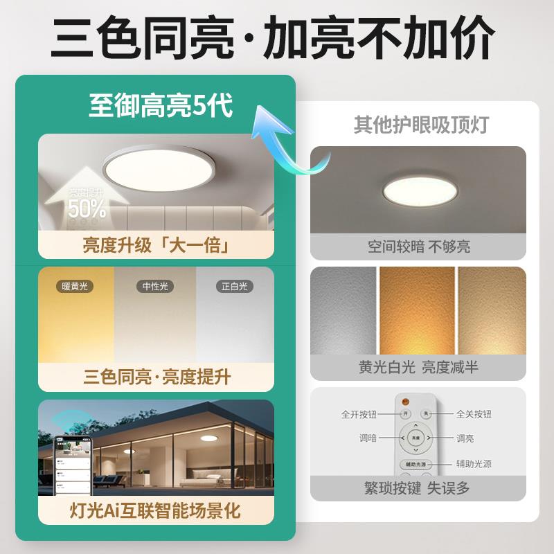 【国补】至御圆形超薄客厅高亮无缝吸顶灯简约全光谱护眼卧室灯具
