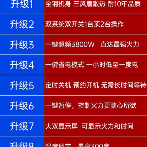 2025新款凹面电磁炉家用商用大功率3500W爆炒小型大型5000瓦台式