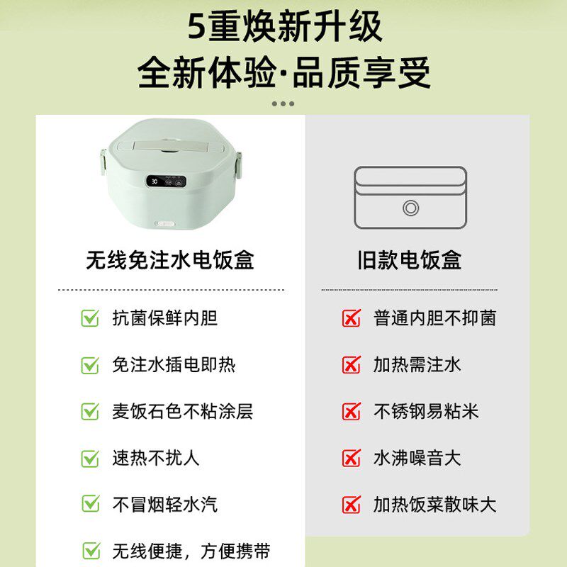 2025新款无线加热饭盒可充电带保温便当盒饭菜神器上班族自热分格
