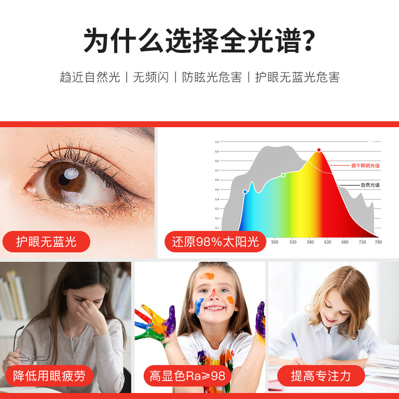 办公灯led长条灯全光谱格栅防眩吊灯学校专用长方形护眼教室灯