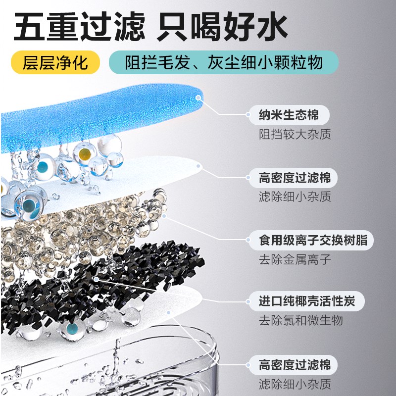 萌呆呆猫咪饮水机宠物自动饮水器恒温狗狗喂水器喝水流动自动循环