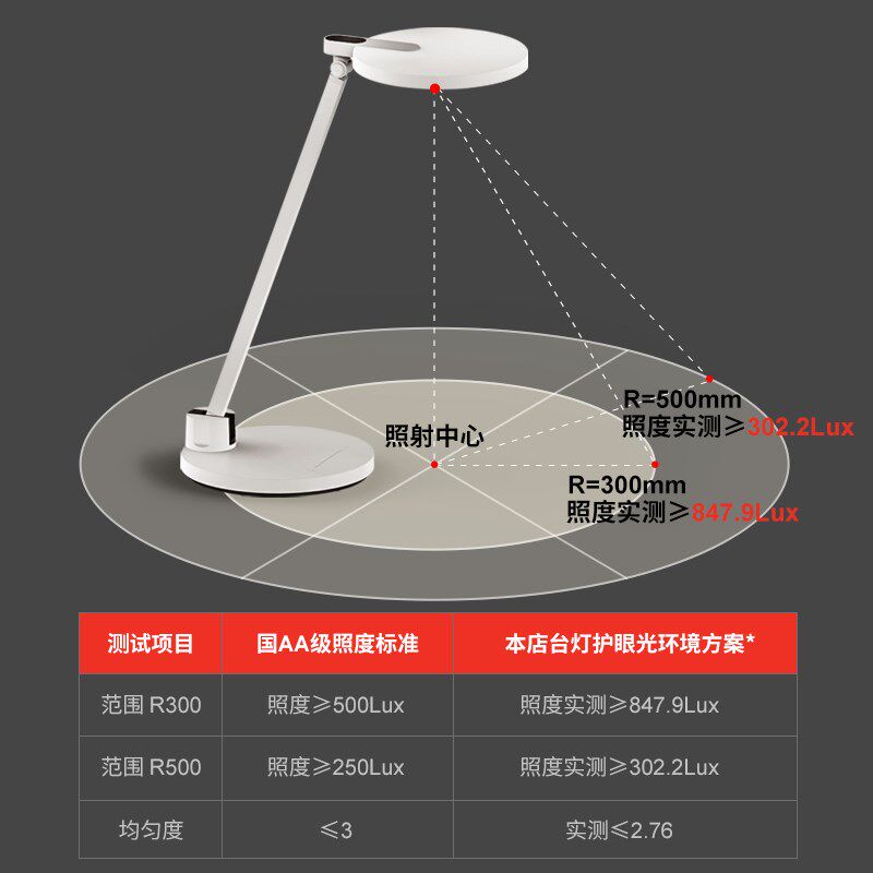 护眼灯led书桌AA级全光谱护眼灯中小学生宿舍灯卧室儿童学习台灯