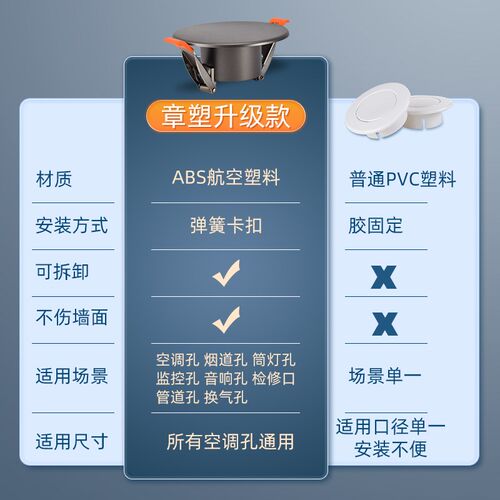 50堵空调圆孔洞口密封堵装饰盖子板塞墙洞遮丑挡卡扣式通用神器