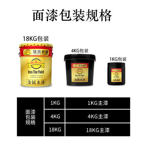 水性丙烯酸快干磁漆金属铁皮木材机械设备室外室内钢构防腐防锈漆