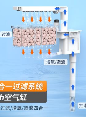 森森超白鱼缸自循环客厅小型桌面家用免换水金鱼缸玻璃懒人水族箱