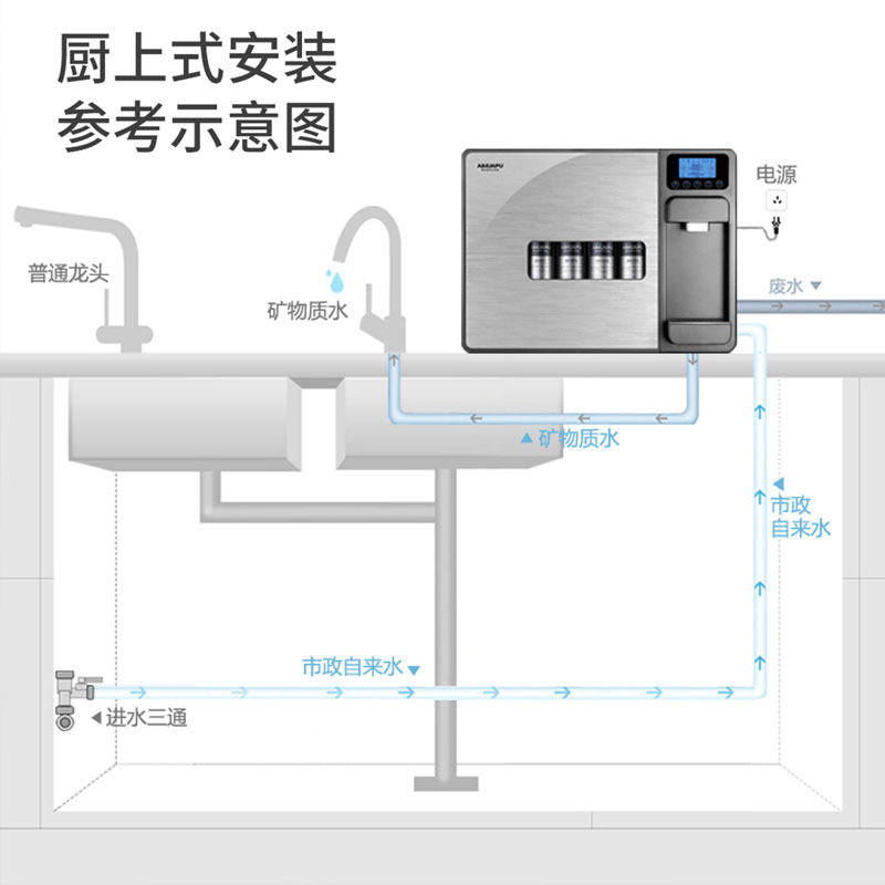爱华普直饮水机即热家用壁挂加热一体机ro反渗透厨房过滤纯净水器