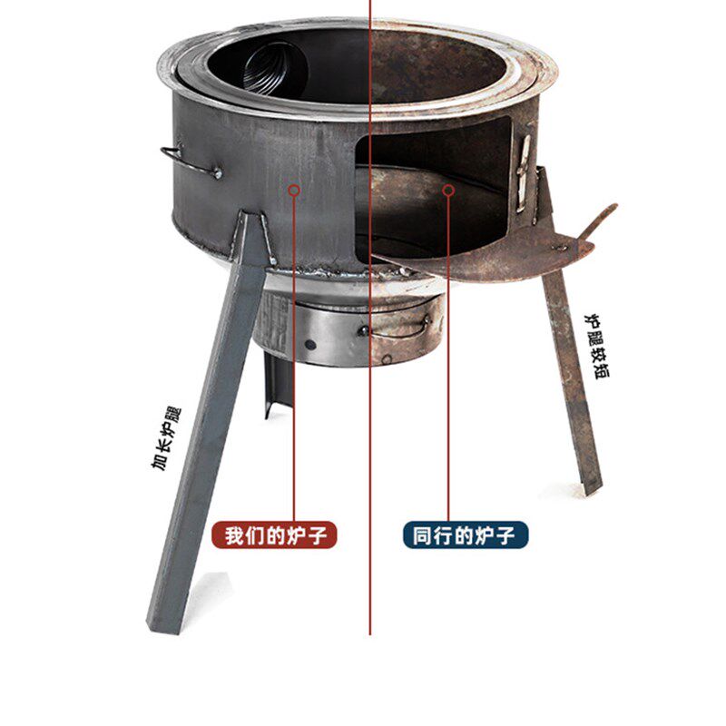 大锅台柴火灶家用柴火灶烧材火的炉材火灶台单灶农村老式烤火炉子