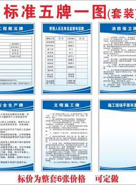 建筑装修工地施工五牌一图工程八牌一图施工安全警示牌标识牌定制