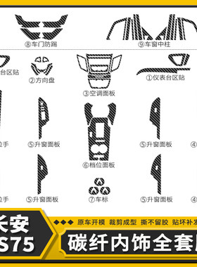 14-17款长安CS75星空膜改装件内饰装饰贴膜中控档位门板爆改贴纸