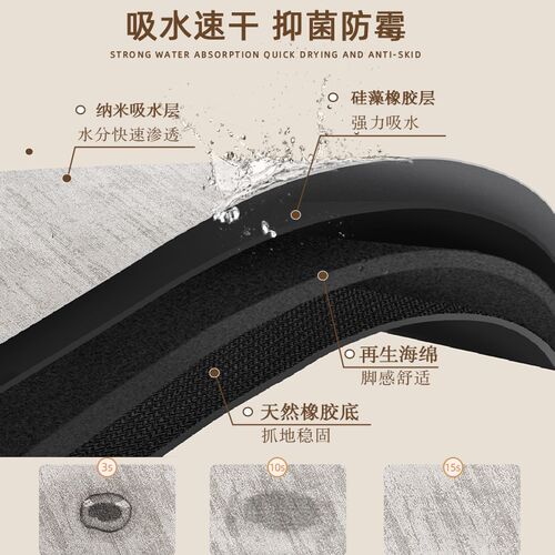 软硅藻泥防滑吸水厨房地垫免擦可洗耐脏进门口专用厨地垫可踩脚垫