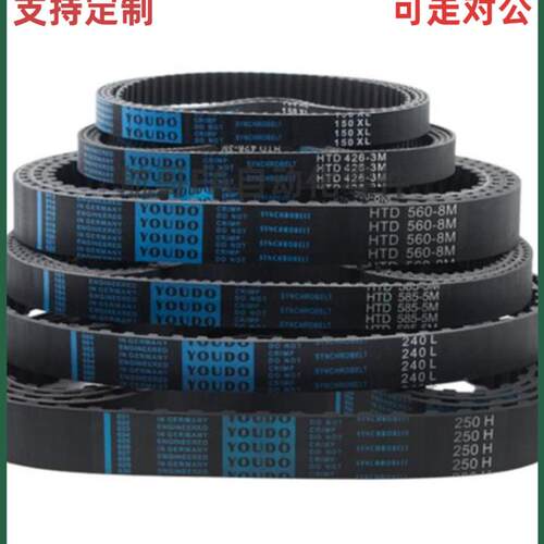 HTBN560 575 590 595 600 625 640 650 670 675S5M-100 150 250