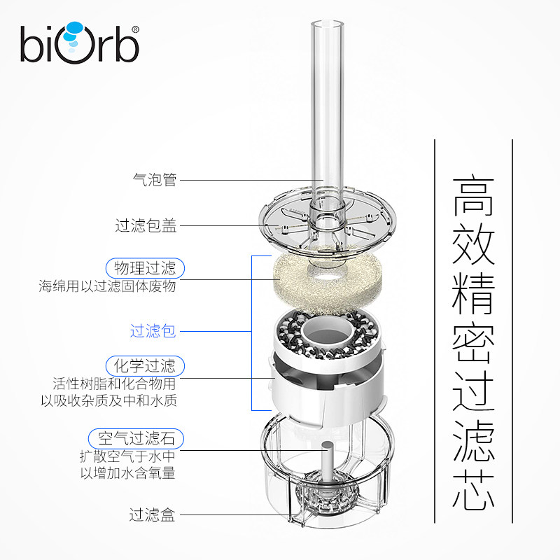biOrb30L欧式时尚创意水族箱客厅家用小型 亚克力桌面生态鱼缸