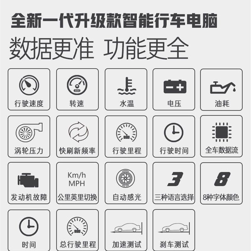 P15智能汽车OBD行车电脑多功能仪表油耗仪涡轮压力故障诊断