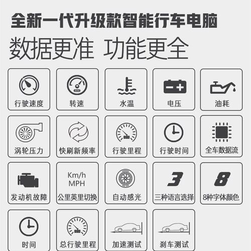 P15智能汽车OBD行车电脑多功能仪表油耗仪涡轮压力故障诊断