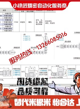 万向曲管J-XWX01-2 3 4-BU-5 10 15 20 25 30-1 2 3 4-H1 H2 H3