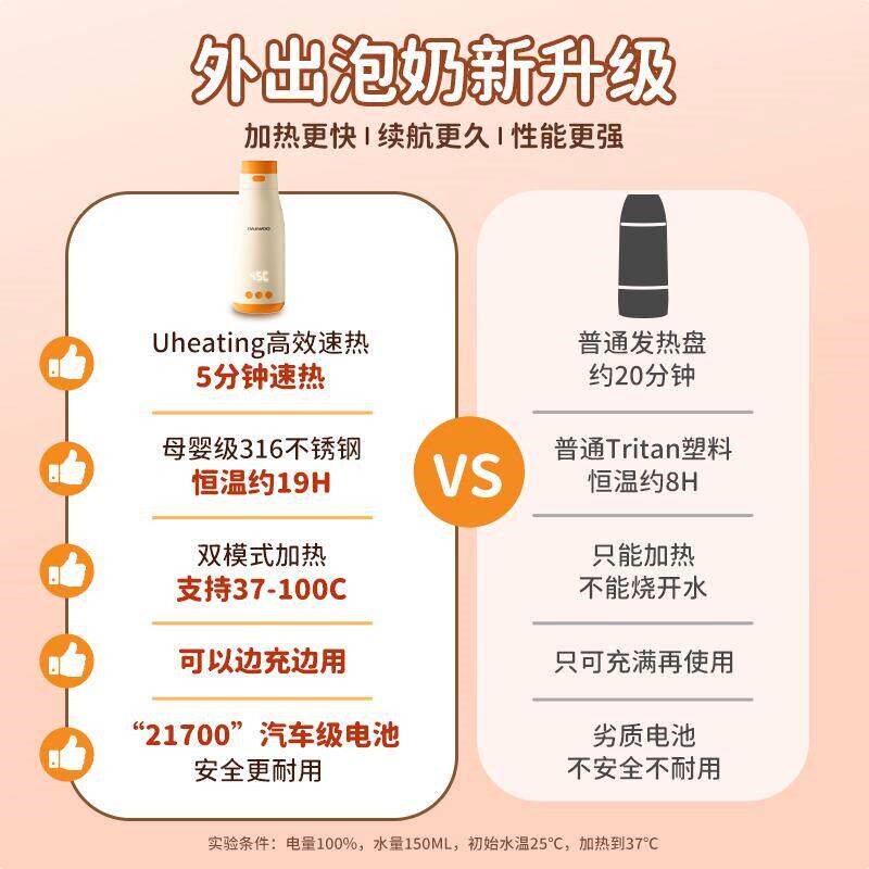 大宇无线便携式调奶器烧水保温恒温水杯婴儿温奶室内室外泡奶神器