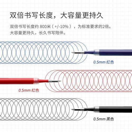 KACO 笔芯中性笔0.5按动替换芯双珠笔头大容量耐用签字笔水笔替芯