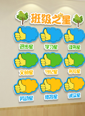 中小学班级之星文化墙贴纸评比栏氛围布置教室楼梯墙面装饰挂壁画
