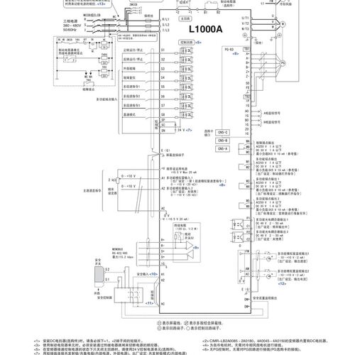 3.7KW变频器220V SINGLE PHASE安川通用变频器VS-V1000/VS-606V7