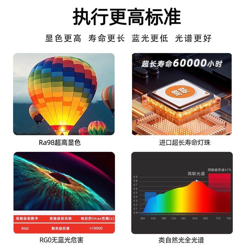 简联护眼书桌台灯学生学习专用长臂折叠夹式绘画设计工作夹子台灯