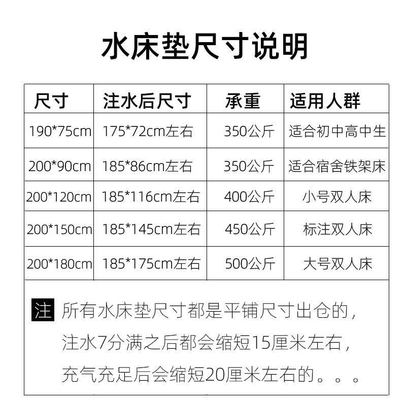 水床垫夏天双人充水凉席家用水床双人床降温水垫床垫水席冰垫水袋