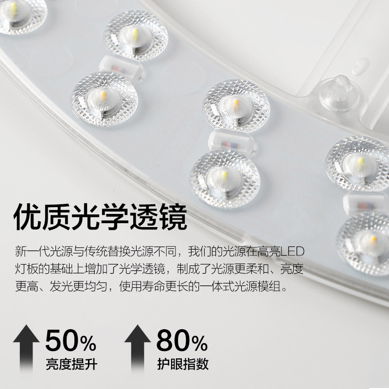 LED吸顶灯灯芯圆形改造灯板改装光源环形替换灯管灯条家用灯盘 - 实物图