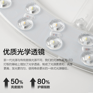 LED吸顶灯灯芯圆形改造灯板改装光源环形替换灯管灯条家用灯盘