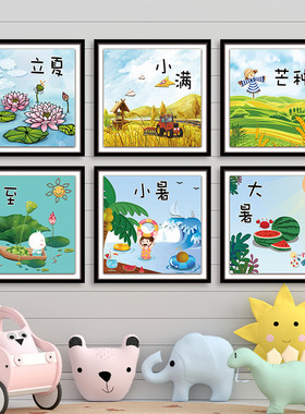 幼儿园24节气主题环创布置二十四节气墙贴中国风区角可爱卡通贴画
