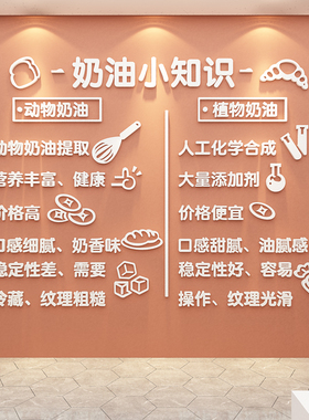 奶油小知识网红蛋糕店墙壁面装饰品摆件烘焙甜品玻璃门贴纸画布置