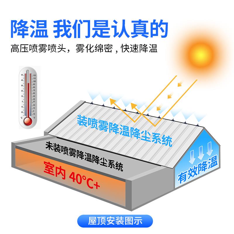 屋顶厂房雾化降温外机车间铁皮加湿喷雾喷水除尘喷淋神器喷头系统