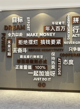 企业文化办公室司墙面装饰进门形象背景挂画传媒励志标语氛围布置