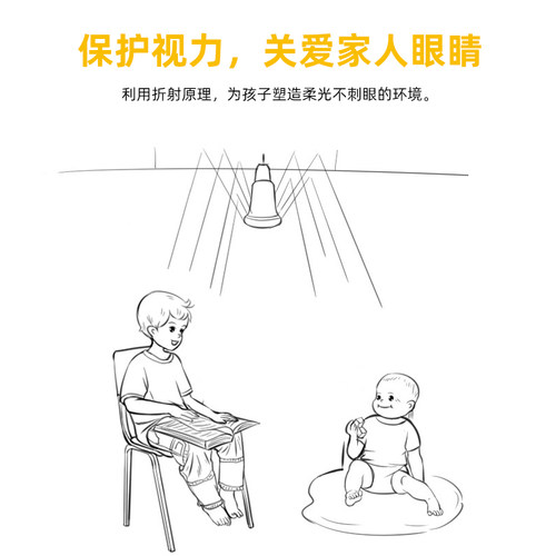 LED台灯灯泡新品节能高显色自然光无频闪防蓝光不刺眼e27e14螺口