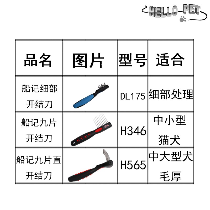 船记宠物美容细节开结刀 泰迪比熊打结毛发解结梳 双刀片设计易开