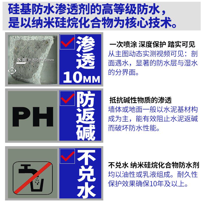 纳米防水渗透剂工程款屋顶裂缝补漏涂料透明防水喷雾外墙堵漏剂