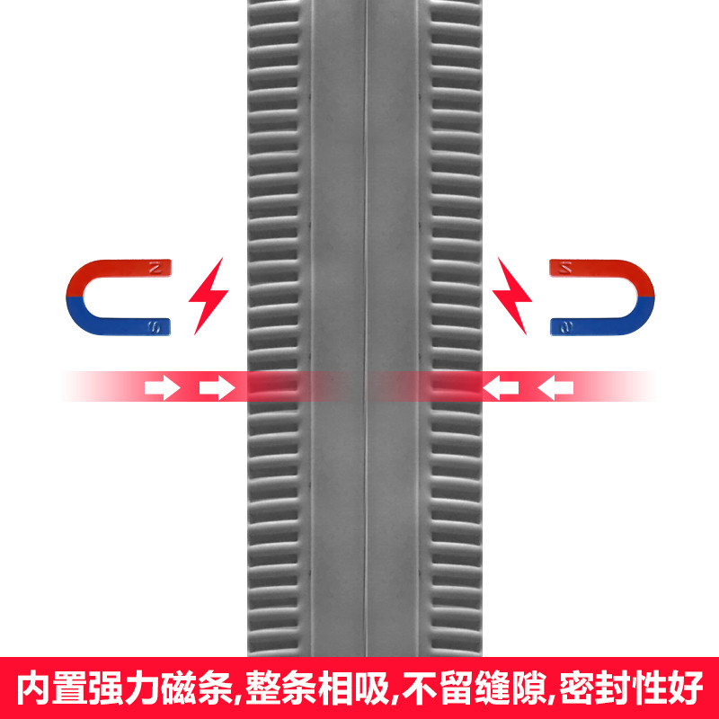 塑料磁铁性自吸软透明防挡风门帘家用商用隔断帘pvc空调皮帘冷气