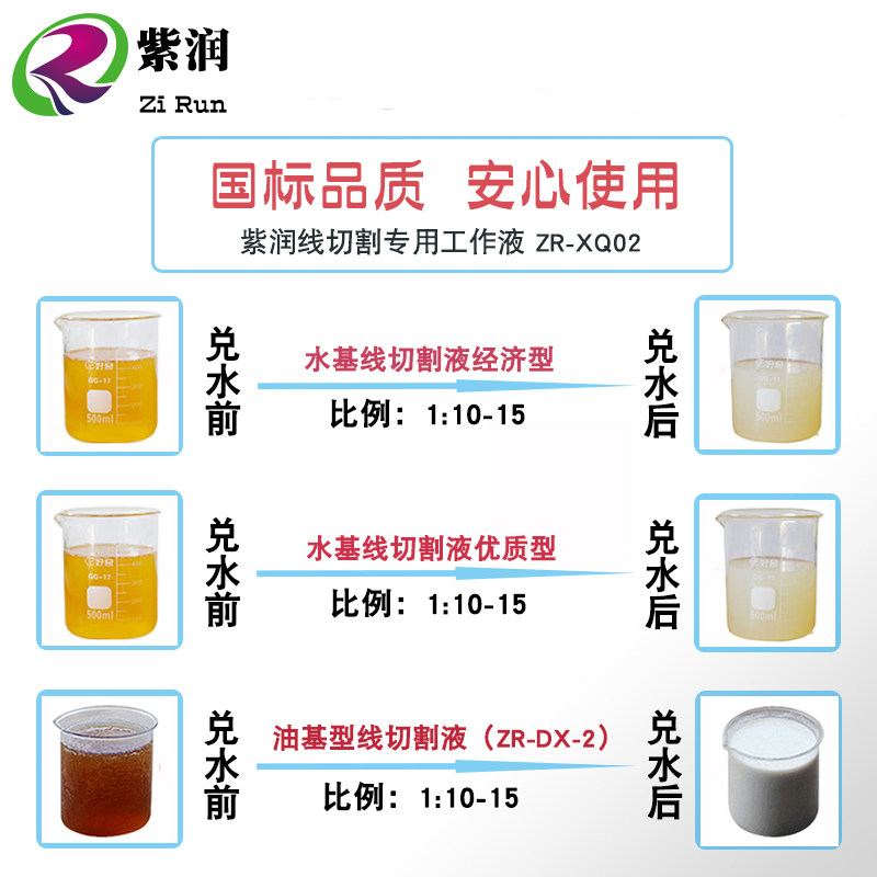 紫润线切割水基工作液水溶性环保专用乳化油防锈乳化膏皂化油包邮