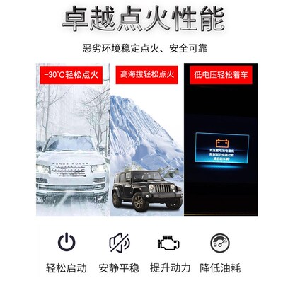 适配江淮和悦B15 RS嘉悦A5瑞风S2 S3商务车S5 M3 M4双铱金火花塞