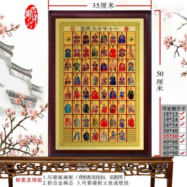 六十甲子太岁全图 60甲子太岁画像 神像坛图摆件 供奉牌位