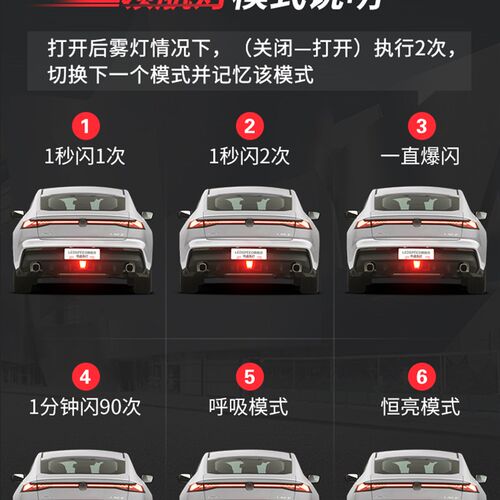 适用长安unik unit univ改装领航灯LED爆闪后雾灯泡后杠呼吸灯泡