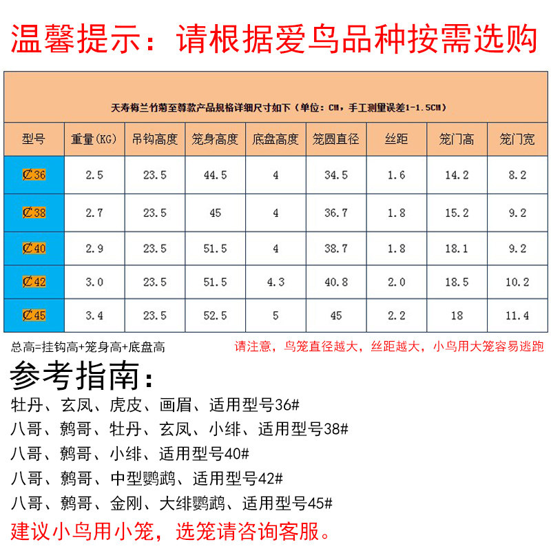 天寿不锈钢鸟笼子特大号鹦鹉鹩哥八哥专用鸟笼子画眉圆形别墅新款图片