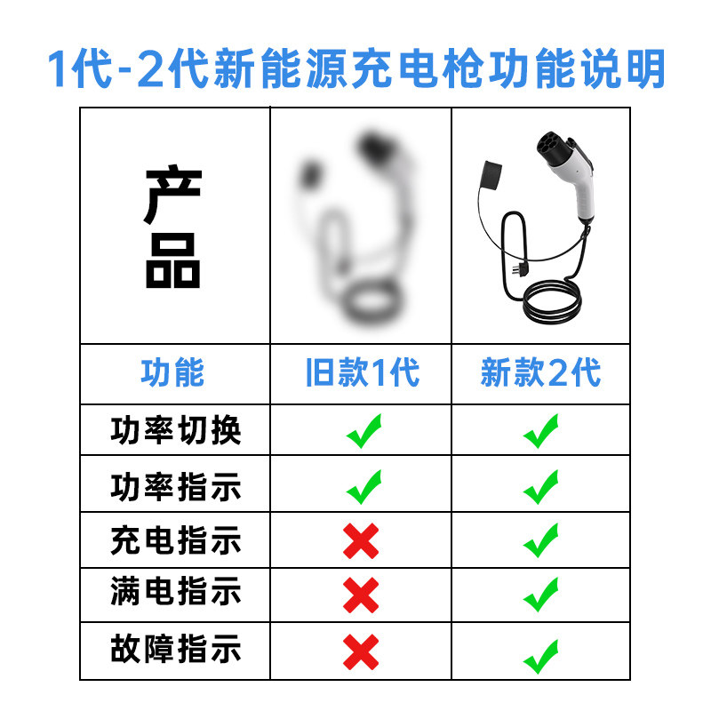 比亚迪新能源电动汽车充电枪充电桩延长线免接地宝可携式充电枪