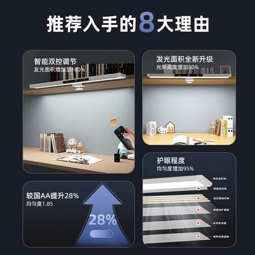 全面新升级大发光面夹子式护眼台灯护眼学习专用全光谱护眼长条灯