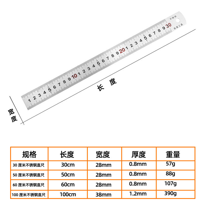 包邮不锈钢刻度直尺30cm尺子钢尺加厚钢板尺1米15/20/30/50/30cm