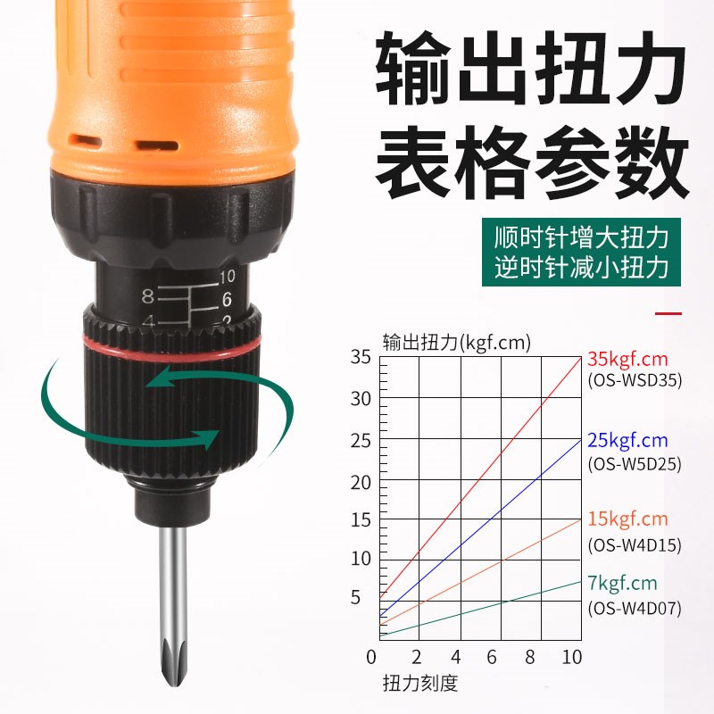 欧神全自动无刷电批大小扭力可调电动螺丝刀自动停工业改锥电起子