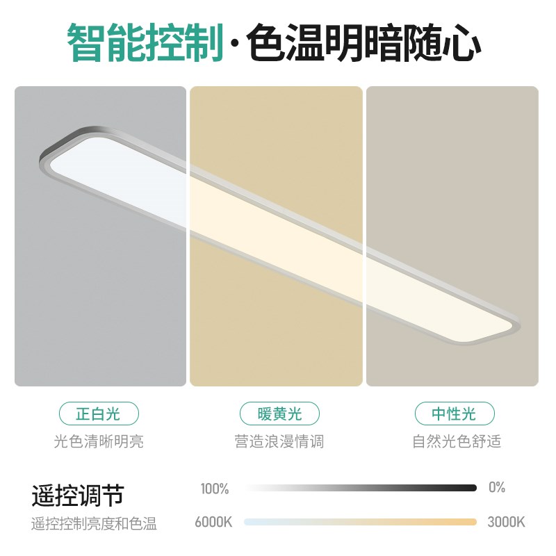 至御超薄长条过道走廊阳台吸顶灯衣帽间玄关灯卧室灯书房走廊灯
