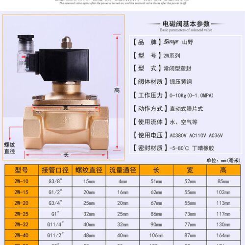 常闭塑封室外电磁阀气阀水阀 铜阀 防雾水4分6分1寸1.2寸380V110V