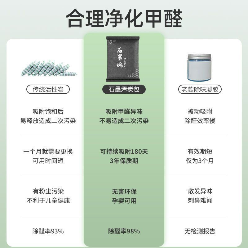 石墨烯新车除甲醛除异味车载活性炭汽车内竹炭包除臭去味专用神器